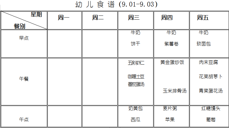 2021-2022学年第一学期第一周食谱